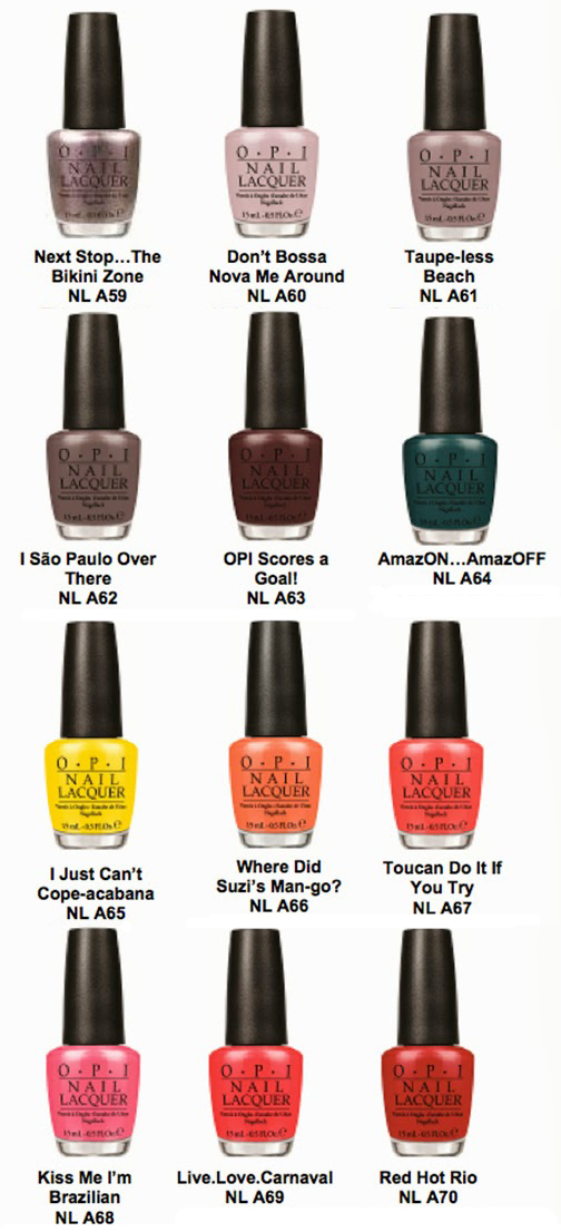 OPI Brazil